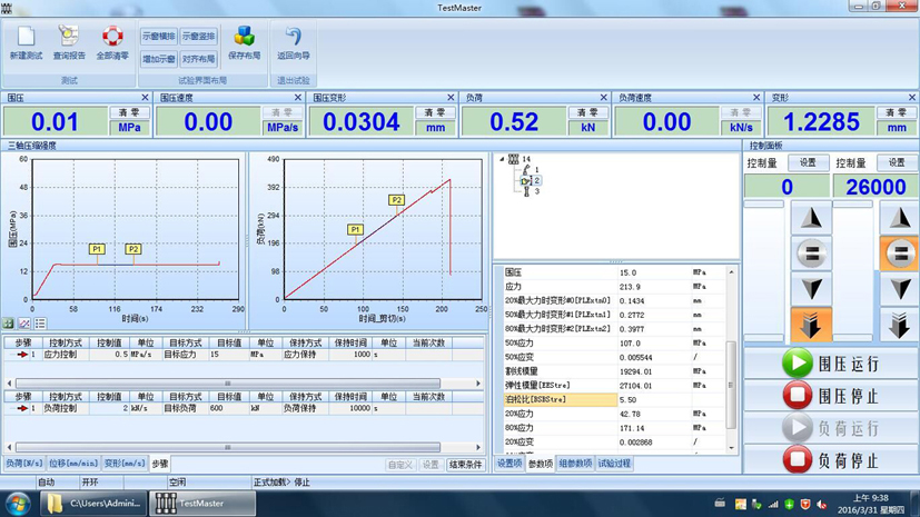 HYW-500微机控制岩石三轴仪