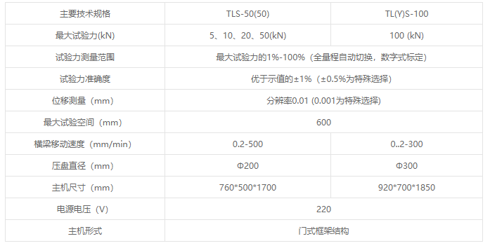 TLS/TYS系列液晶数显弹簧拉压试验机