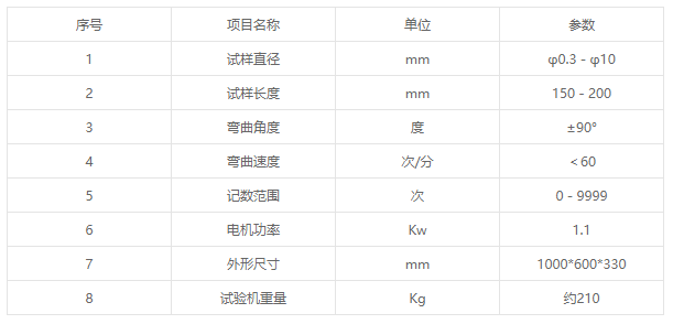 JWJ-10金属线材反复弯曲试验机