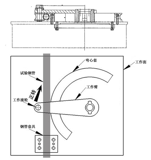 GGW-50J脚手架钢管弯曲试验机