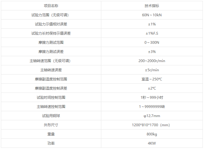 MRS-10W微机控制四球摩擦试验机