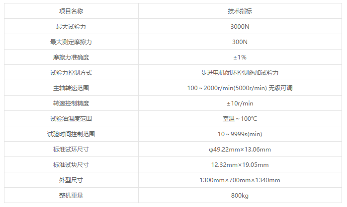 MRH-3G微机控制高速环块摩擦磨损试验机