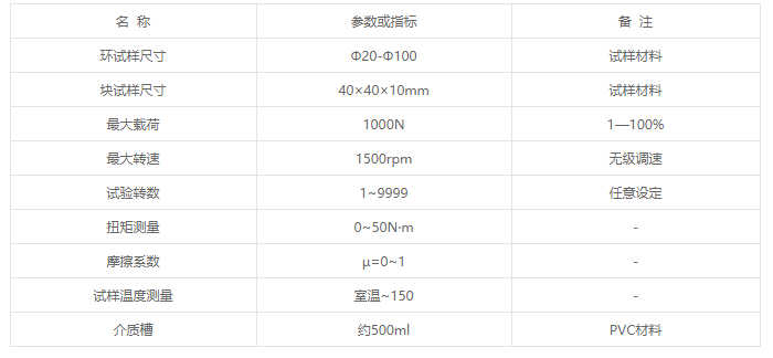 1MMH-1微机控制多功能环块式摩擦磨损试验机