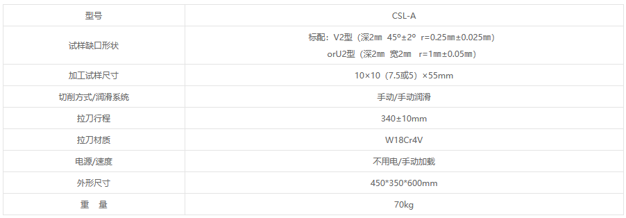 CSL-A冲击试样缺口手动拉床