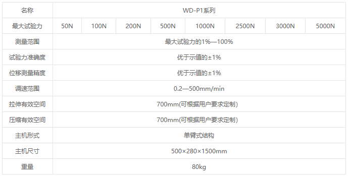 WD-P1系列液晶屏显电子万能试验机