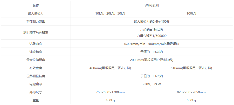 WGH系列微机控制环刚度电子万能试验机