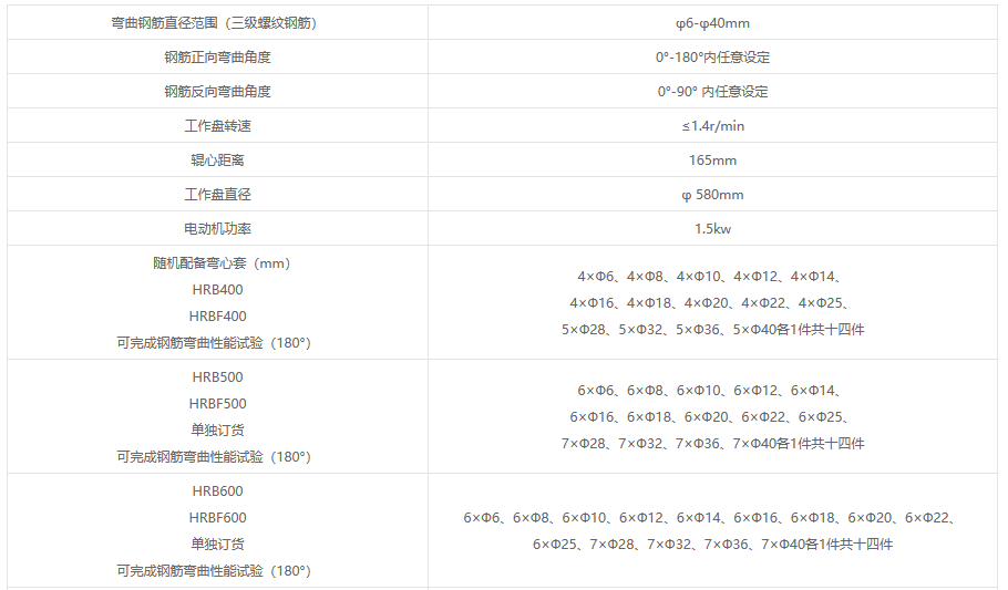 GW-40B钢筋弯曲试验机 GW-40B钢筋弯曲试验机