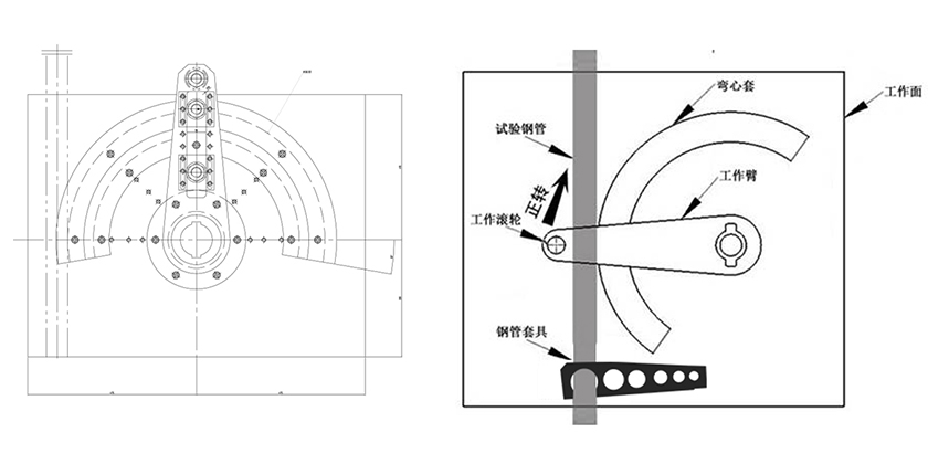 GGW-50TS涂塑复合钢管弯曲试验机