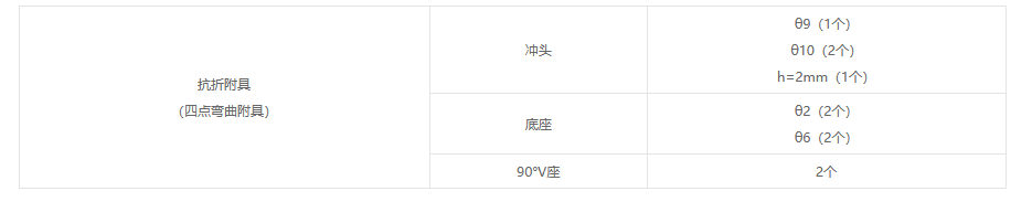 WD-SM4系列微机控制石墨电极试验机