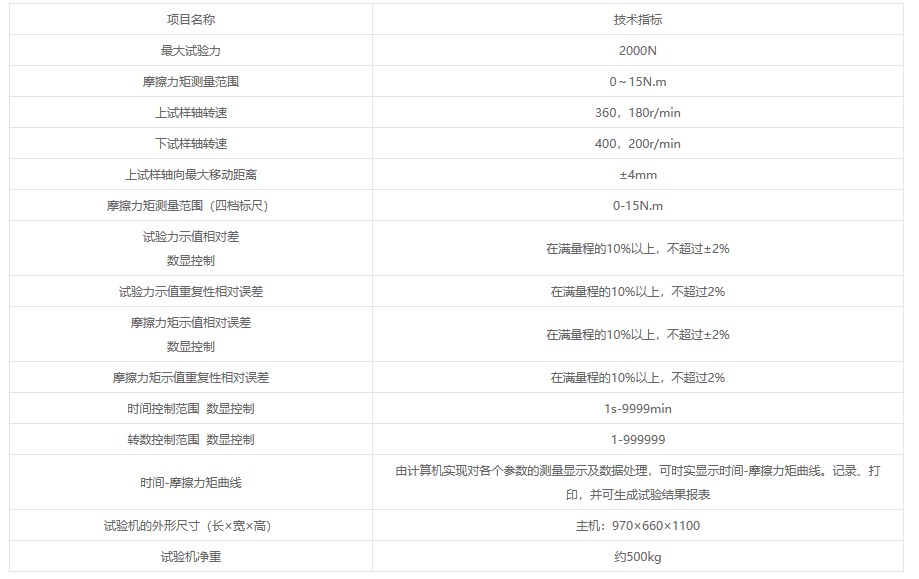 SMM-2微机控制石墨环滑动摩擦磨损试验机