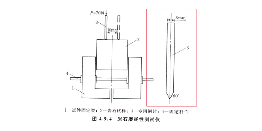 YSM-70岩石磨耗性测试仪 YSM-70岩石磨耗性测试仪